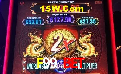 Segurança 2FA F99 Bet
